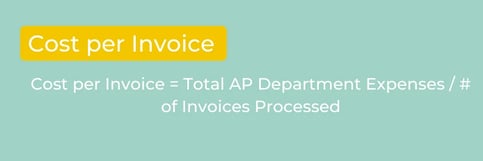 Cost per Invoice Formula